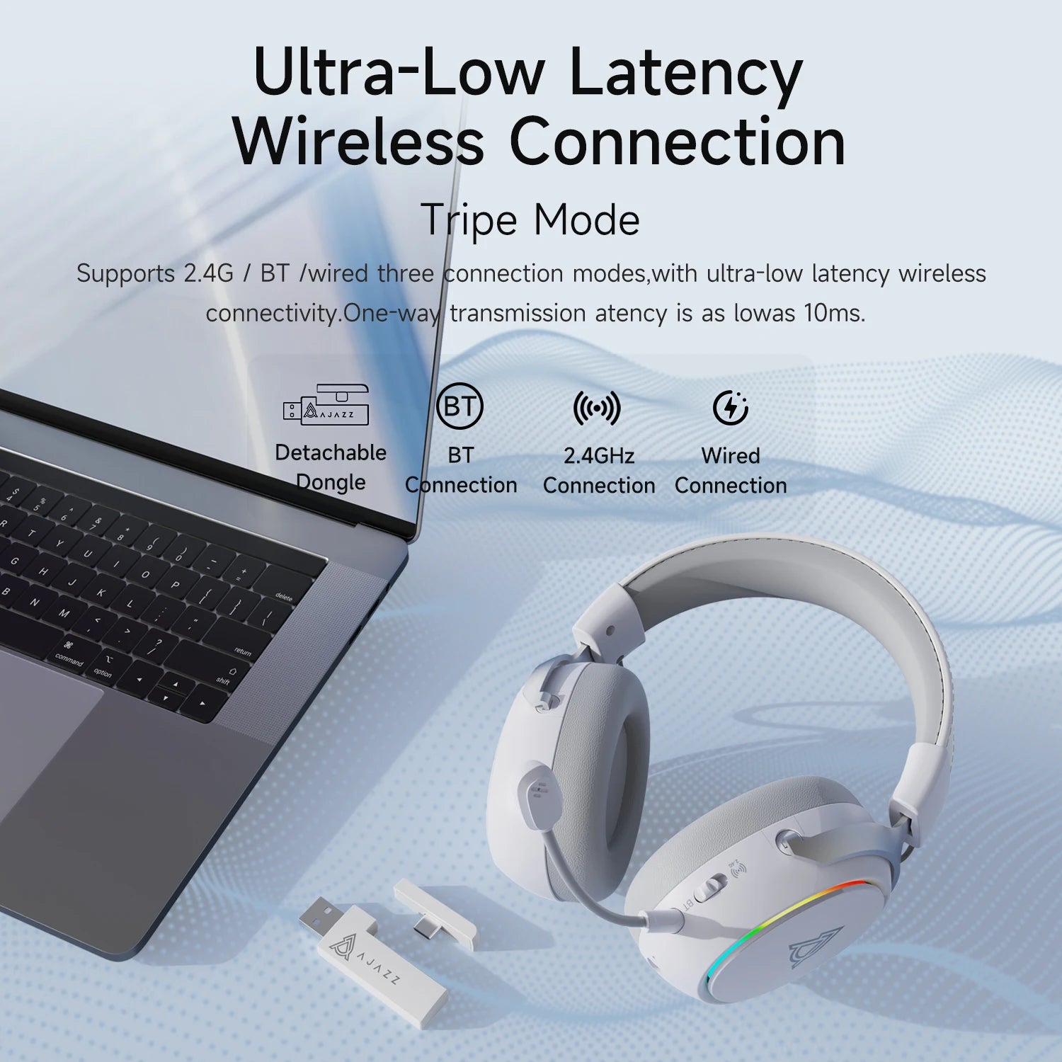 AJAZZ AHM10 MAX Wireless Bluetooth Headphones, Over-Ear, for PC Gaming, Mobile, Sports, Running, Wired Mode, Laptop